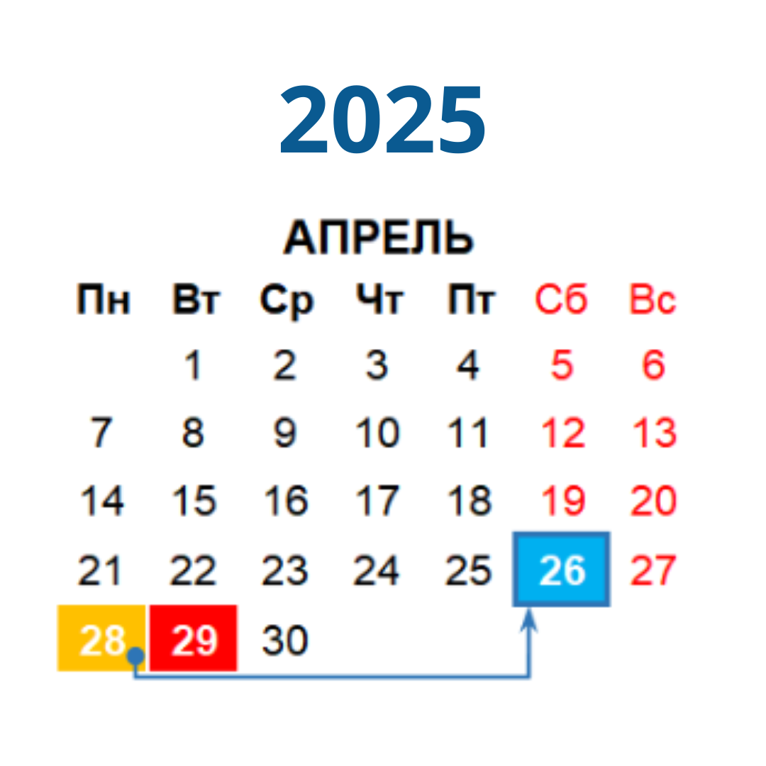 Перенос рабочих дней в апреле 2025 года
