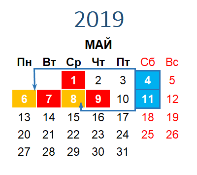 График выходных и праздничных дней в мае 2019 года в Беларуси