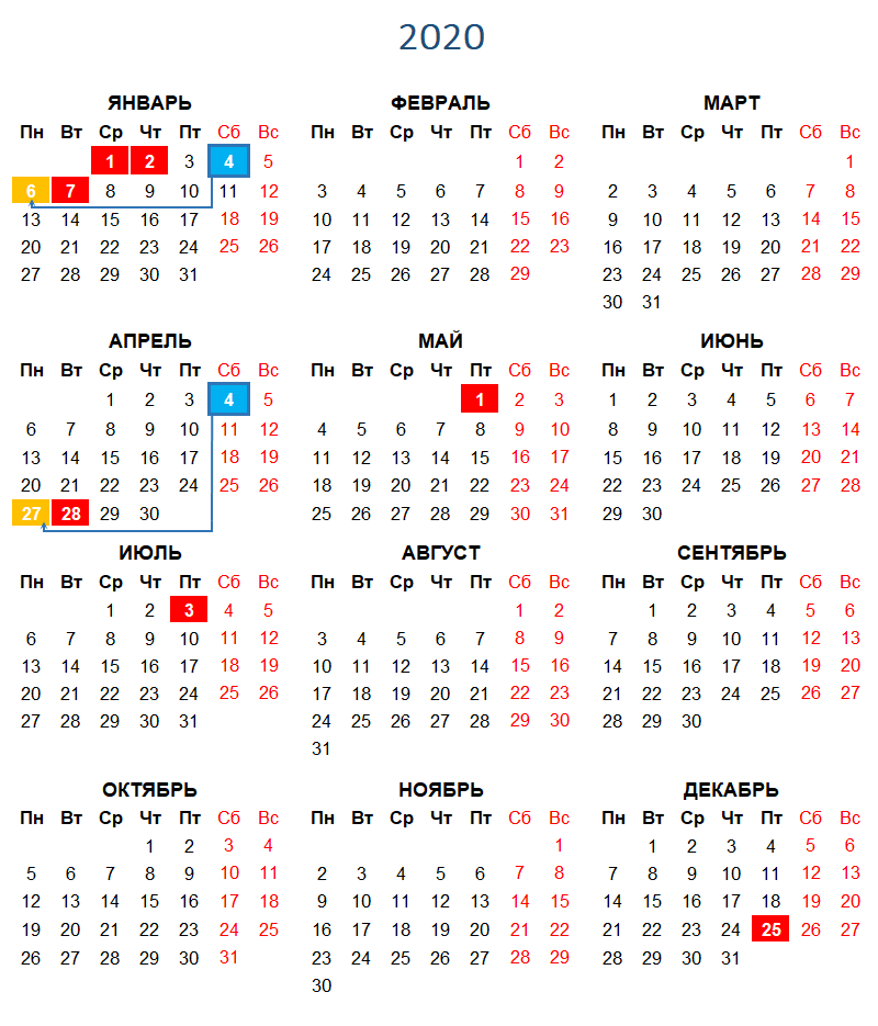 График переноса выходных и праздничных дней на 2020 год в Беларуси