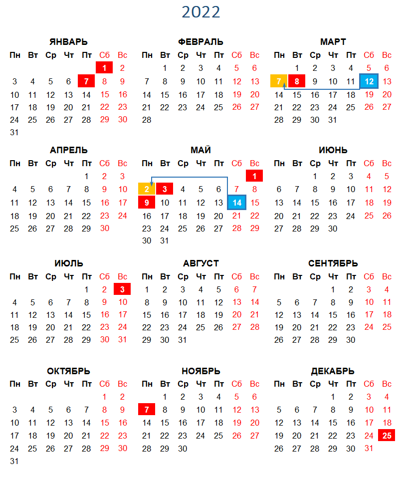 График переноса выходных и праздничных дней на 2022 год в Беларуси