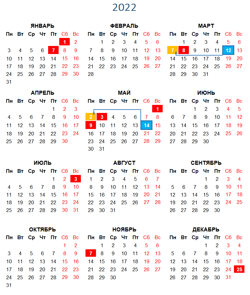 Выходные в декабре 2023 в беларуси. Праздничные дни в Беларуси в 2022 году календарь. Календарь на 2022 год с праздниками и выходными. Календарь на 2022 год Беларусь с праздниками. Выходные и праздничные дни в РБ 2022.