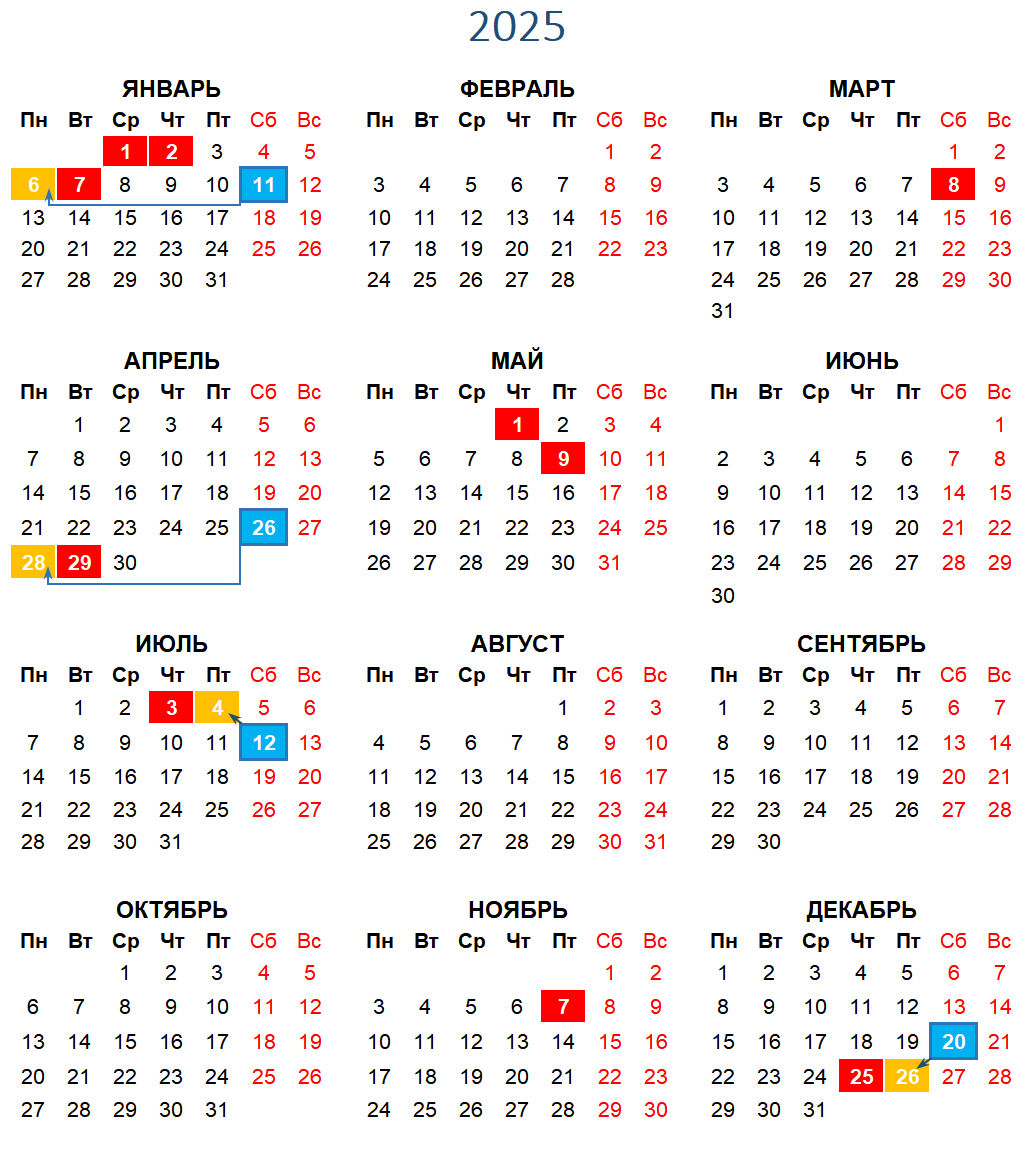 График переноса выходных и праздничных дней на 2025 год в Беларуси